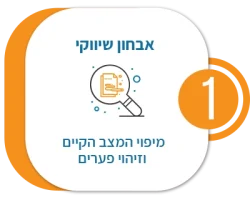 רקע תהליך 1