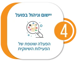 תהליך 4