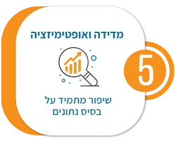 תהליך 5